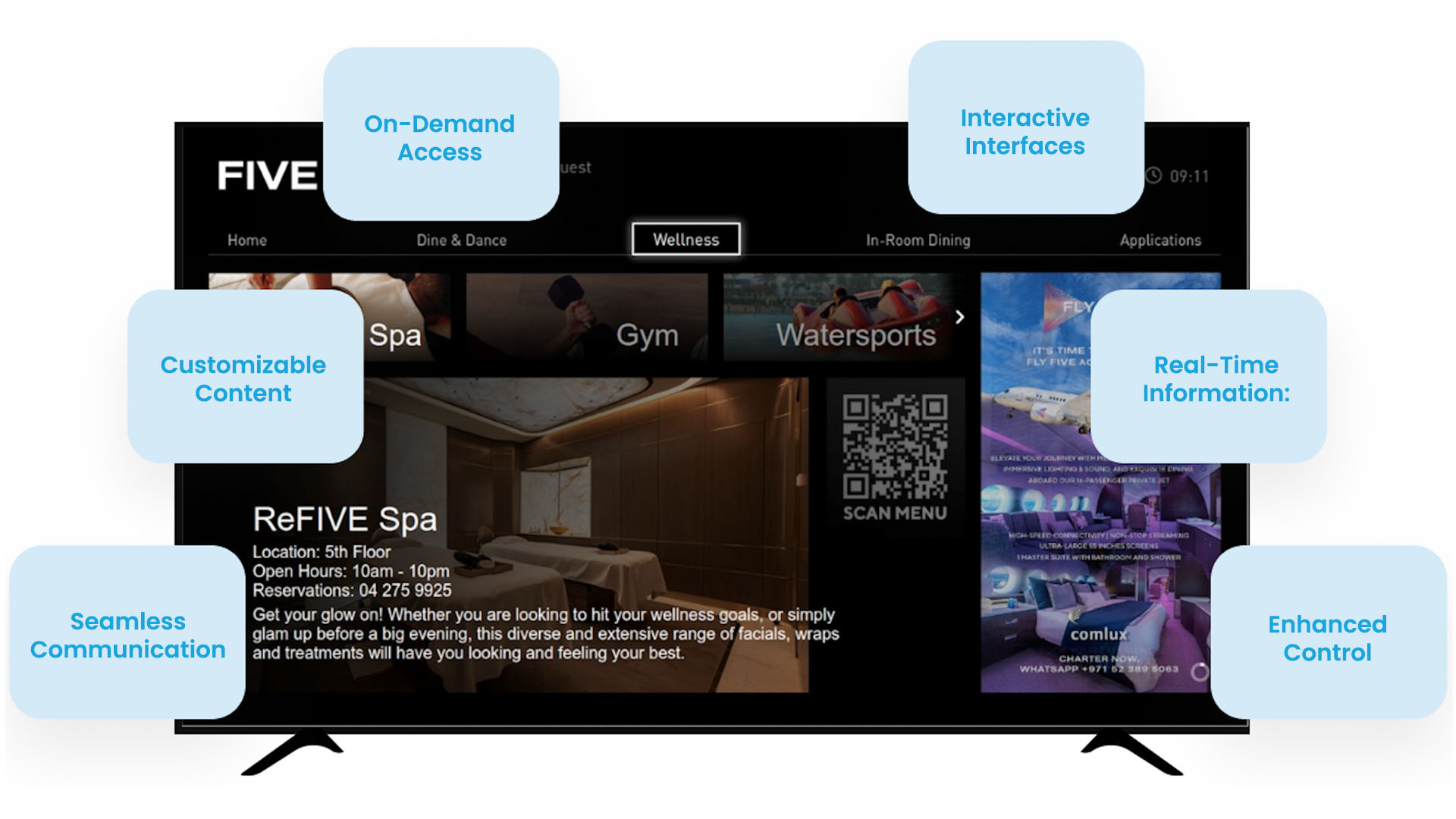 smart-iptv-features