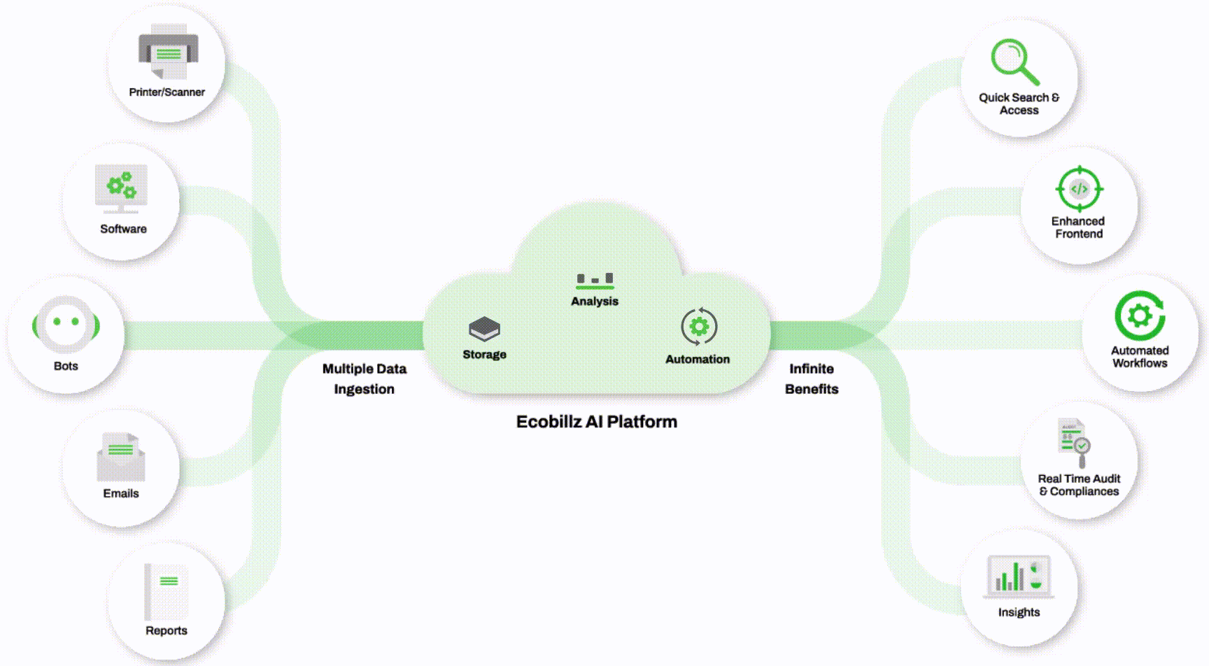 AI-Powered Revenue-Audits-and-Reconciliation.